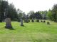 RC-Point Presbyterian Cemetery, Lake Dore, Wilberforce Twp., Renfrew County, Ontario
