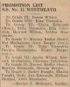 S.S.#11 Westmeath Twp. Promotion List 1951