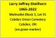 Gravestone-SHELLHORN, Larry Jeffrey (no marker)